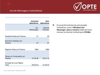 Web 2.0   Como A Internet Transforma O Comportamento Do Consumidor