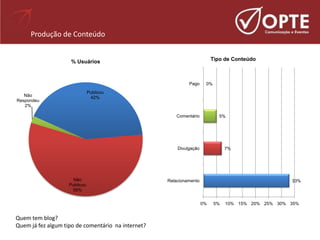 Web 2.0   Como A Internet Transforma O Comportamento Do Consumidor