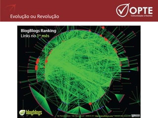 Web 2.0   Como A Internet Transforma O Comportamento Do Consumidor