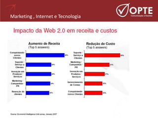Web 2.0   Como A Internet Transforma O Comportamento Do Consumidor