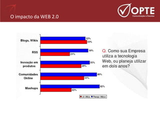 Web 2.0   Como A Internet Transforma O Comportamento Do Consumidor