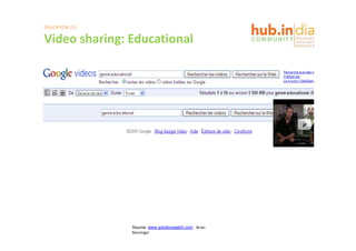 EDUCATION 2.0

Video sharing: Educational
Video sharing: Educational




                Source: www.solutionwatch.com . Brian 
                Benzinger
 