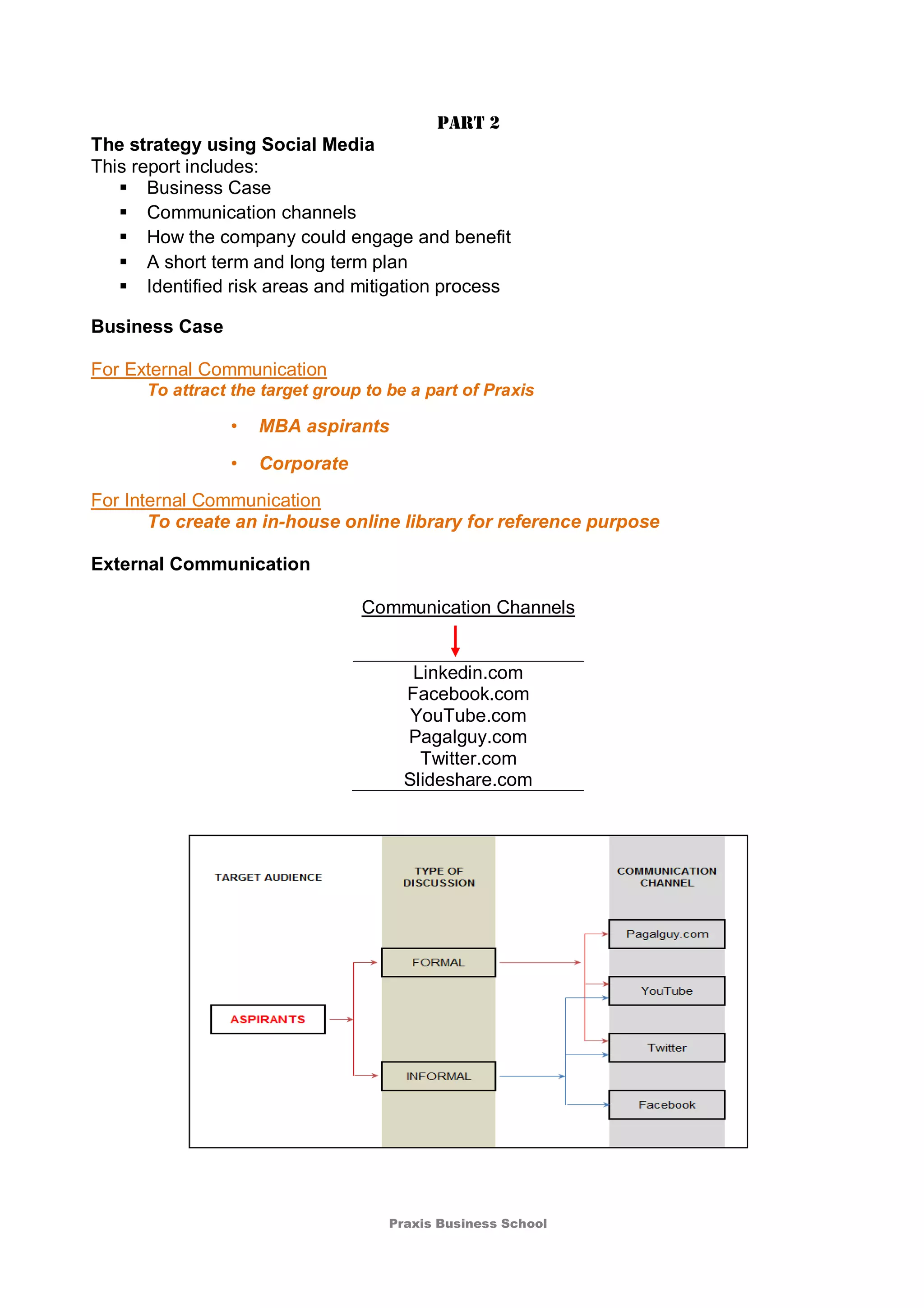 Praxis Business School
PART 2
The strategy using Social Media
This report includes:
 Business Case
 Communication channels
 How the company could engage and benefit
 A short term and long term plan
 Identified risk areas and mitigation process
Business Case
For External Communication
To attract the target group to be a part of Praxis
• MBA aspirants
• Corporate
For Internal Communication
To create an in-house online library for reference purpose
External Communication
Communication Channels
Linkedin.com
Facebook.com
YouTube.com
Pagalguy.com
Twitter.com
Slideshare.com
 