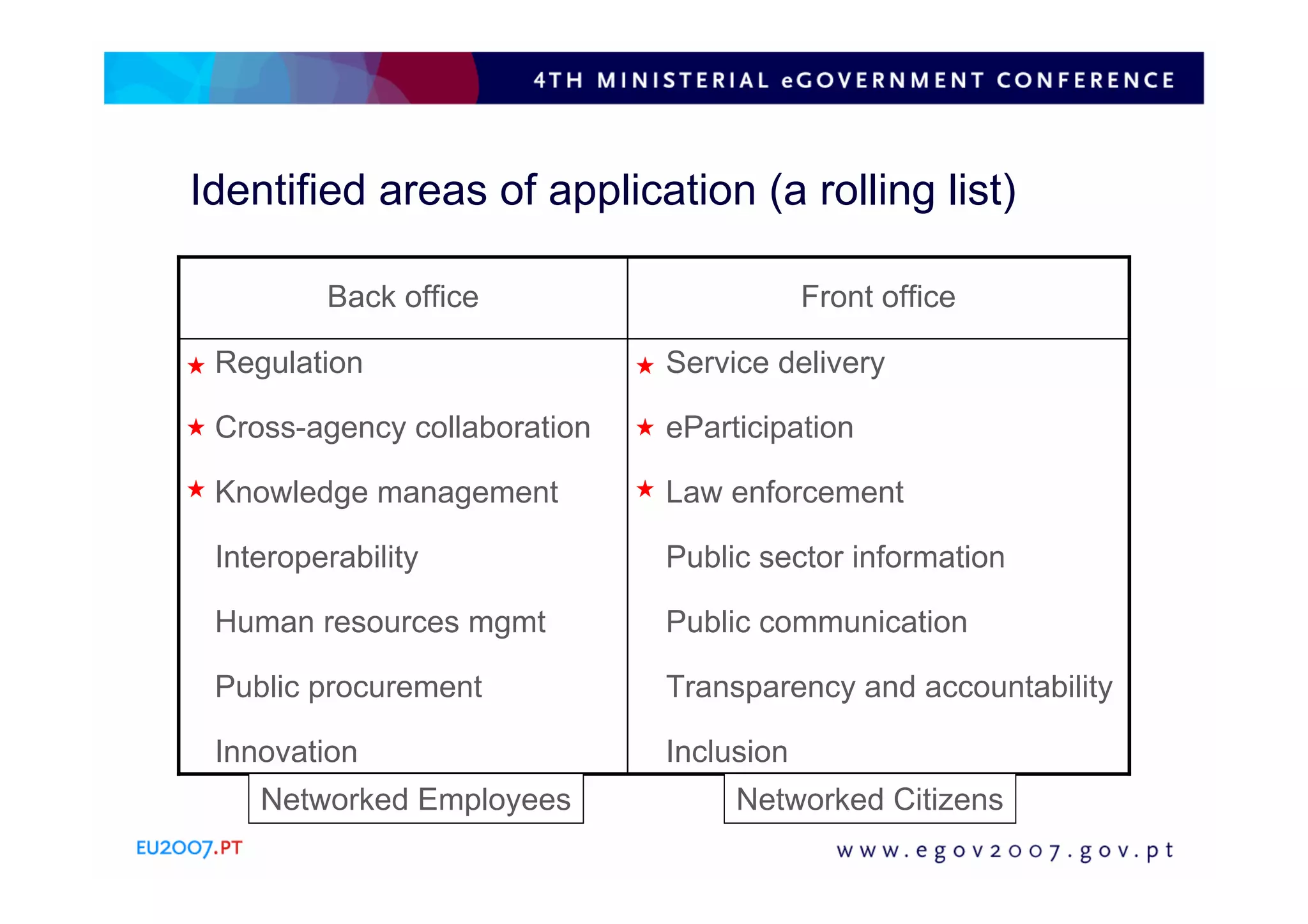 Web2 0 for eGovernment: why and how?