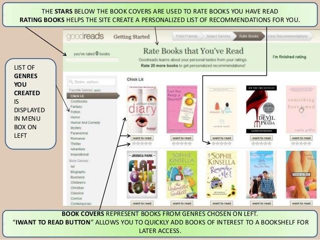 Goodreads Tutorial For Beginners
