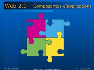 Web 2.0 –            Composantes d'applications




GTI-780 / MTI-780   * Source Clipart : http://www.clipart.com   ETS - Montréal - 2009
 