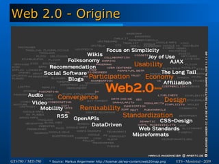 Web 2.0 - Origine




GTI-780 / MTI-780   * Source: Markus Angermeier http://kosmar.de/wp-content/web20map.png   ETS - Montréal - 2009
 