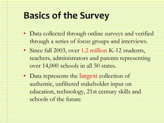 Web 2.0 - Presentation for Operation Spark