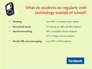 Web 2.0 - Presentation for Operation Spark