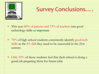 Web 2.0 - Presentation for Operation Spark