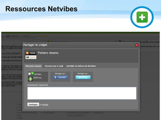 Page  25
Ressources Netvibes
 