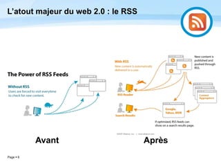 Page  6
L’atout majeur du web 2.0 : le RSS
Avant Après
 