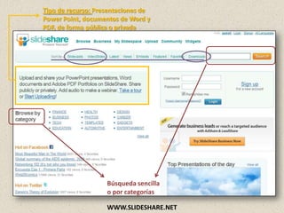 Tipo de recurso: Presentaciones de
Power Point, documentos de Word y
PDF, de forma pública o privada




                    Búsqueda sencilla
                    o por categorías

                    WWW.SLIDESHARE.NET
 