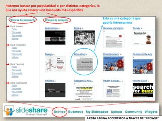 Podemos buscar por popularidad o por distintas categorías, lo
que nos ayuda a hacer una búsqueda más específica

                                                                Esta es una categoría que
                                                                podría interesarnos




                                                    A ESTA PÁGINA ACCEDEMOS A TRAVES DE “BROWSE”
 