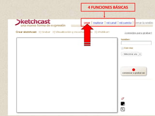 4 FUNCIONES BÁSICAS
 