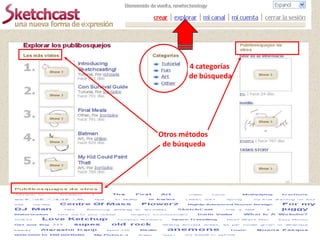 4 categorías
        de búsqueda




Otros métodos
 de búsqueda
 