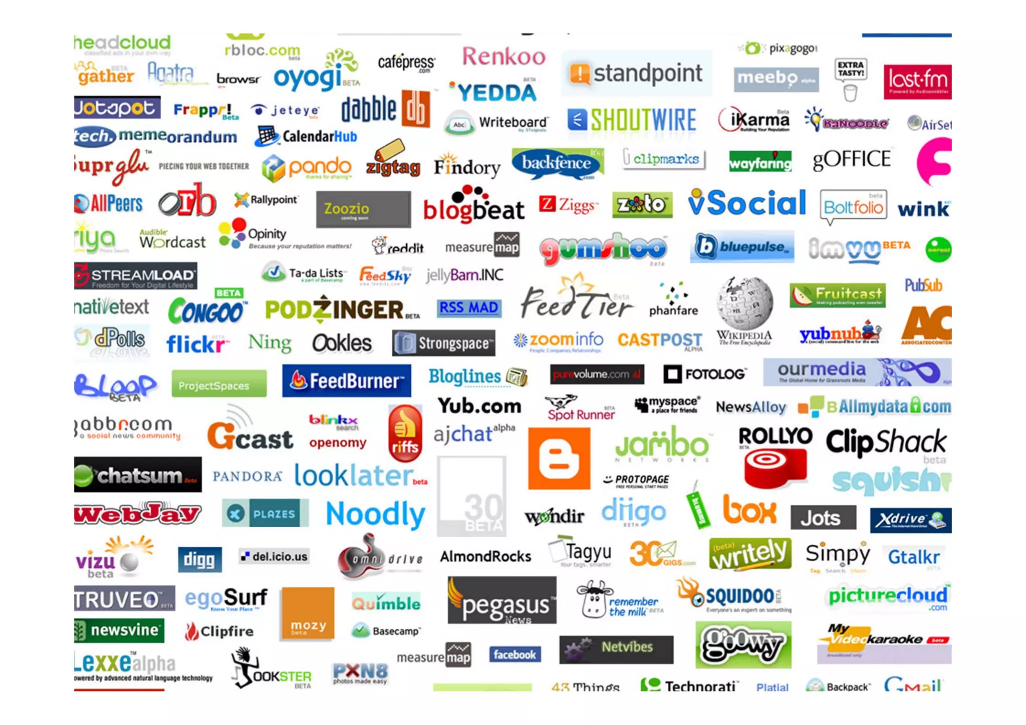 INTRODUCTION




           10
 