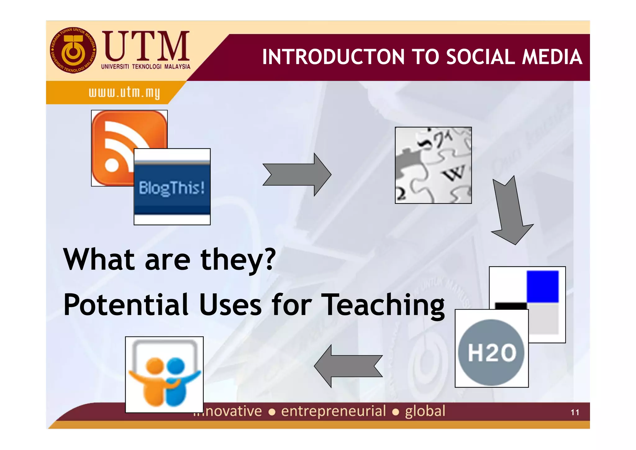 INTRODUCTON TO SOCIAL MEDIA




What are they?
Potential Uses for Teaching


                                       11
 