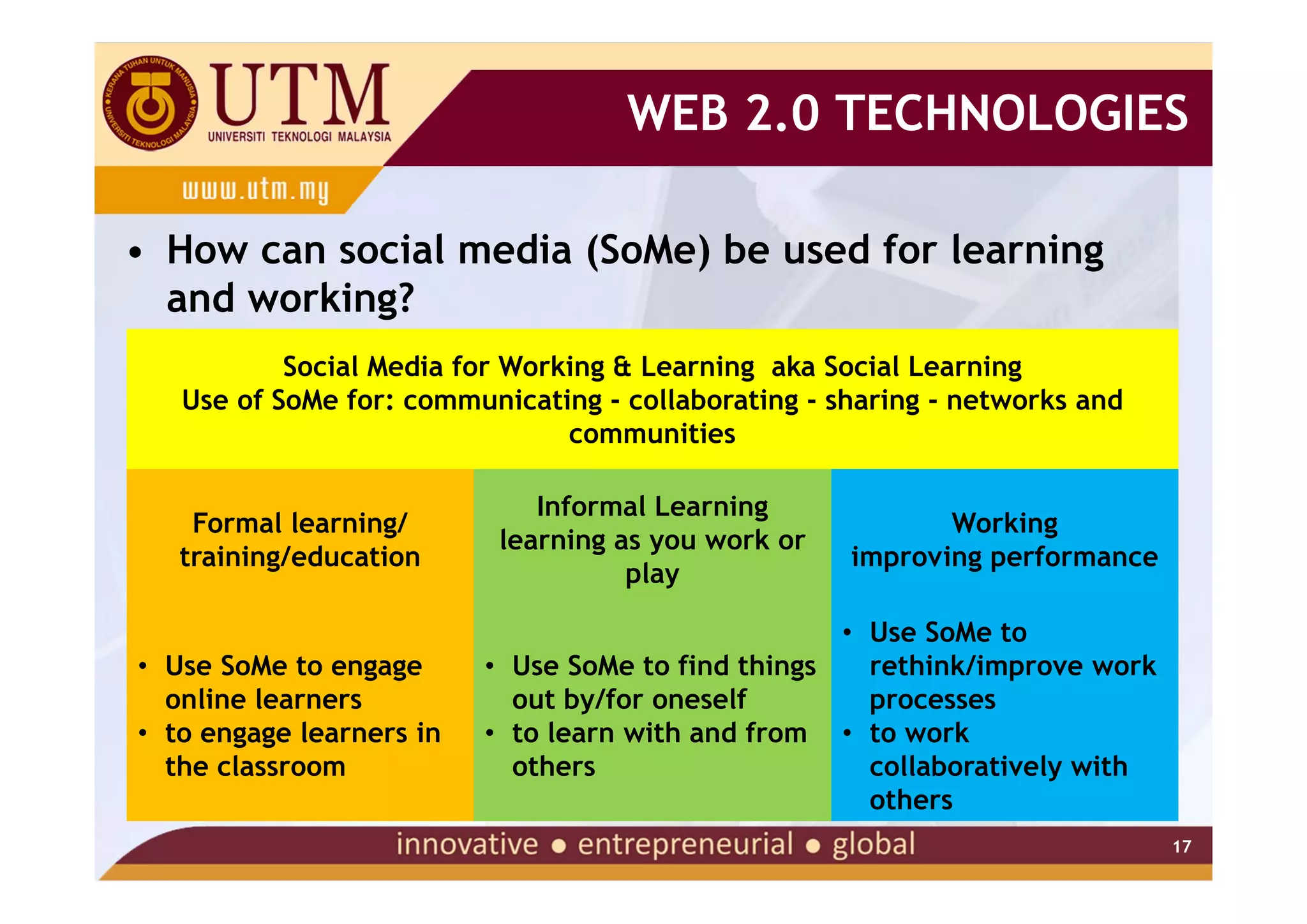 WEB 2.0 TECHNOLOGIES

• How can social media (SoMe) be used for learning
  and working?
           Social Media for Working & Learning aka Social Learning
   Use of SoMe for: communicating - collaborating - sharing - networks and
                                communities

                              Informal Learning
    Formal learning/                                        Working
                           learning as you work or
   training/education                                improving performance
                                     play

                                                    • Use SoMe to
• Use SoMe to engage      • Use SoMe to find things   rethink/improve work
  online learners           out by/for oneself        processes
• to engage learners in   • to learn with and from • to work
  the classroom             others                    collaboratively with
                                                      others
                                                                             17
 