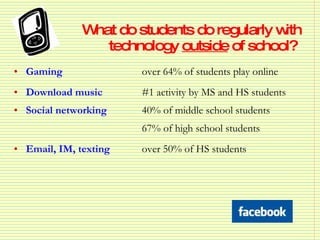 What do students do regularly with technology  outside  of school?  <ul><li>Gaming   over 64% of students play online </li...