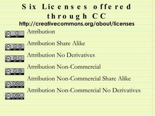 Six Licenses offered through CC http://creativecommons.org/about/licenses   <ul><li>Attribution </li></ul><ul><li>Attribut...