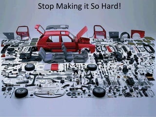 Stop Making it So Hard!
 