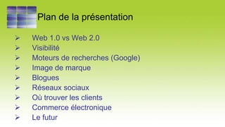 Plan de la présentationWeb 1.0 vs Web 2.0