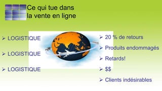 BlogueSource: http://www.michelleblanc.com/