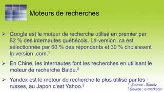 Où trouver les clients