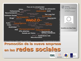 Promoción de la nueva empresa en las  redes sociales Invertim en el teu Futur 