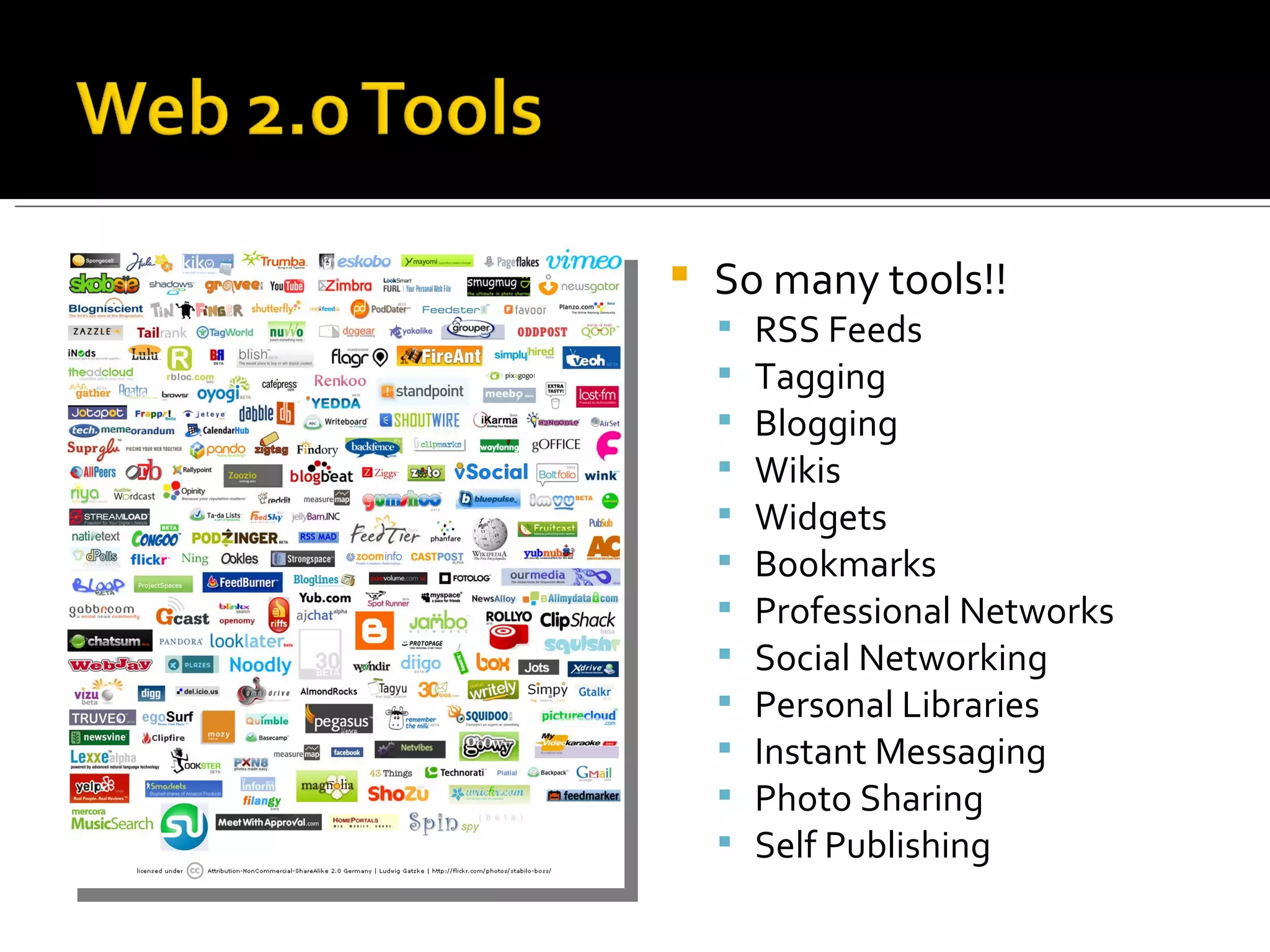 So many tools!! RSS Feeds Tagging Blogging Wikis Widgets Bookmarks Professional Networks Social Networking Personal Libraries Instant Messaging Photo Sharing Self Publishing 