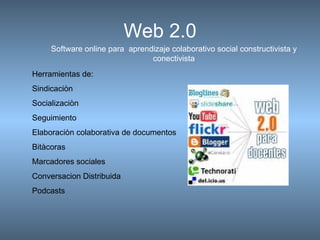 Web 2.0 Software online para aprendizaje colaborativo social constructivista y conectivista Herramientas de: Sindicaciòn Socializaciòn Seguimiento Elaboraciòn colaborativa de documentos Bitàcoras Marcadores sociales Conversacion Distribuida Podcasts