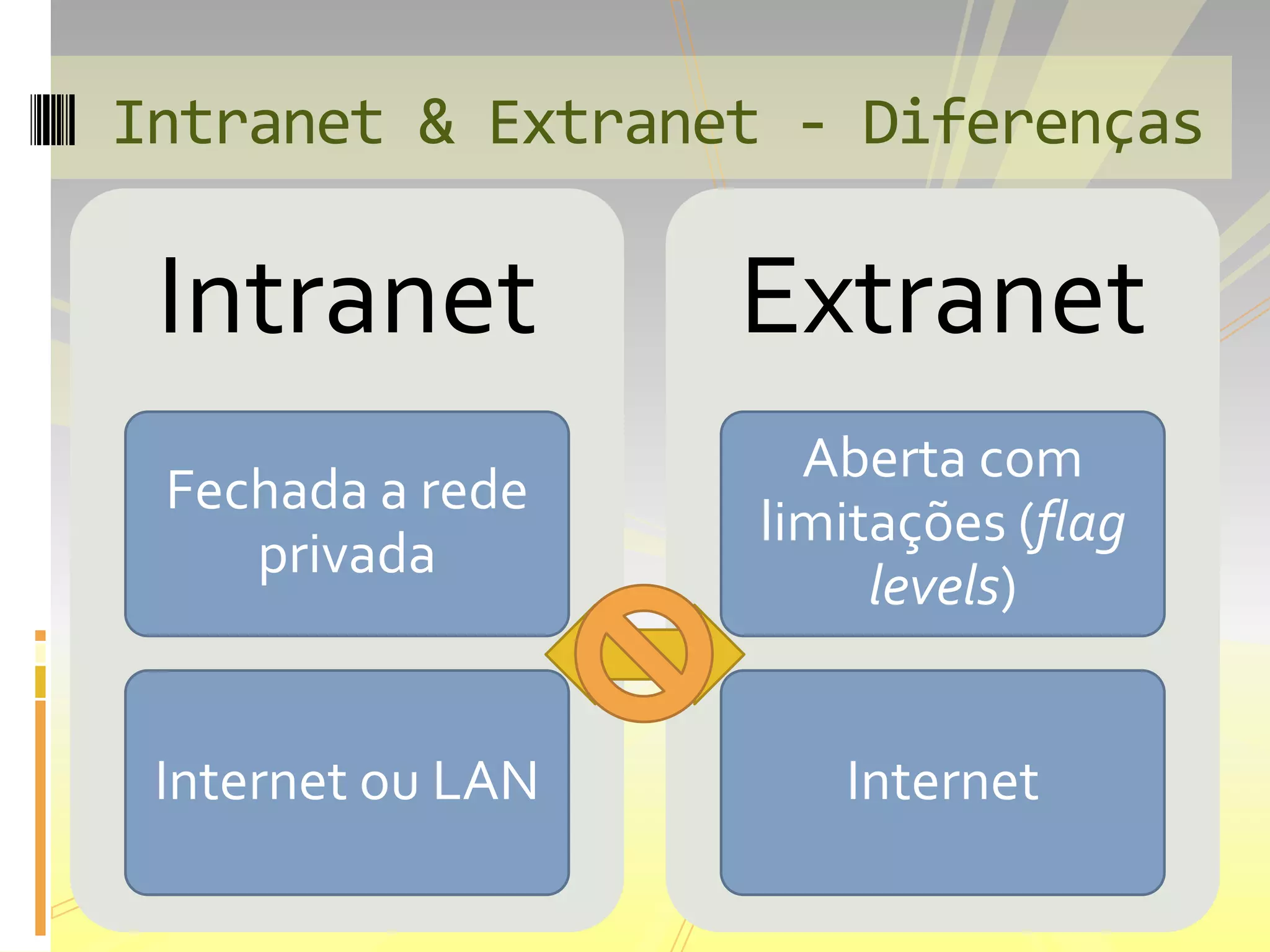 Internet