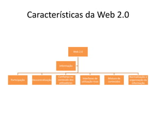 Web 2