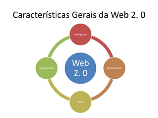 Web 2