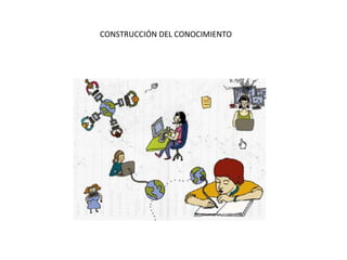 CONSTRUCCIÓN DEL CONOCIMIENTO