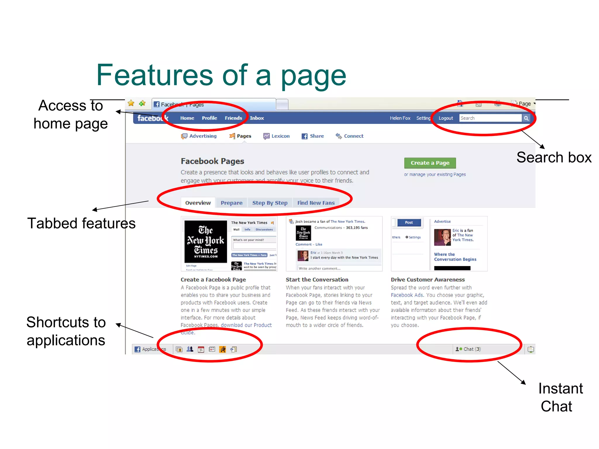 Features of a page Instant Chat Search box Access to home page Tabbed features Shortcuts to applications 