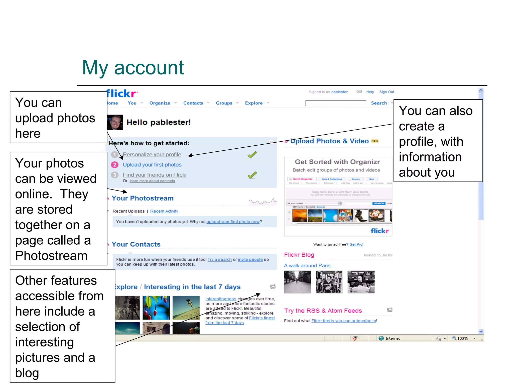 My account You can upload photos here Your photos can be viewed online.  They are stored together on a page called a Photostream Other features accessible from here include a selection of interesting pictures and a blog You can also create a profile, with information about you 