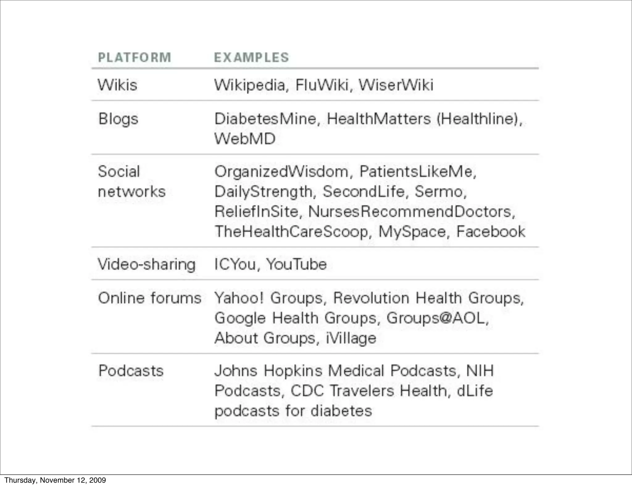 Thursday, November 12, 2009
 