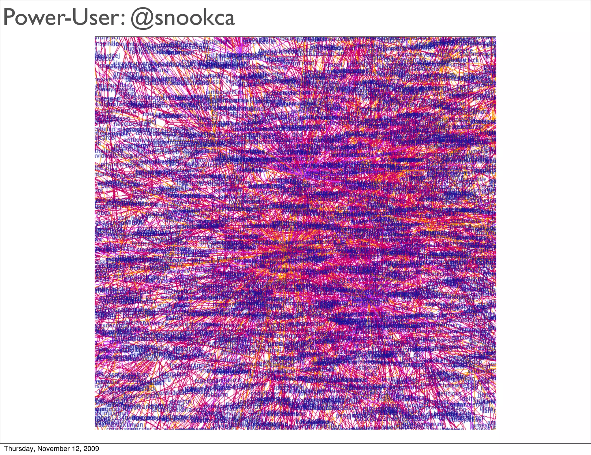 Power-User: @snookca




Thursday, November 12, 2009
 