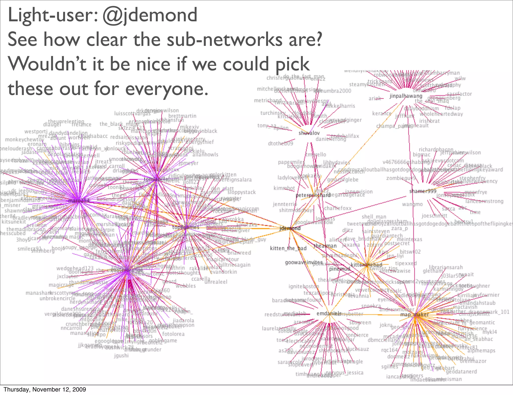 Light-user: @jdemond
 See how clear the sub-networks are?
 Wouldn’t it be nice if we could pick
 these out for everyone.




Thursday, November 12, 2009
 
