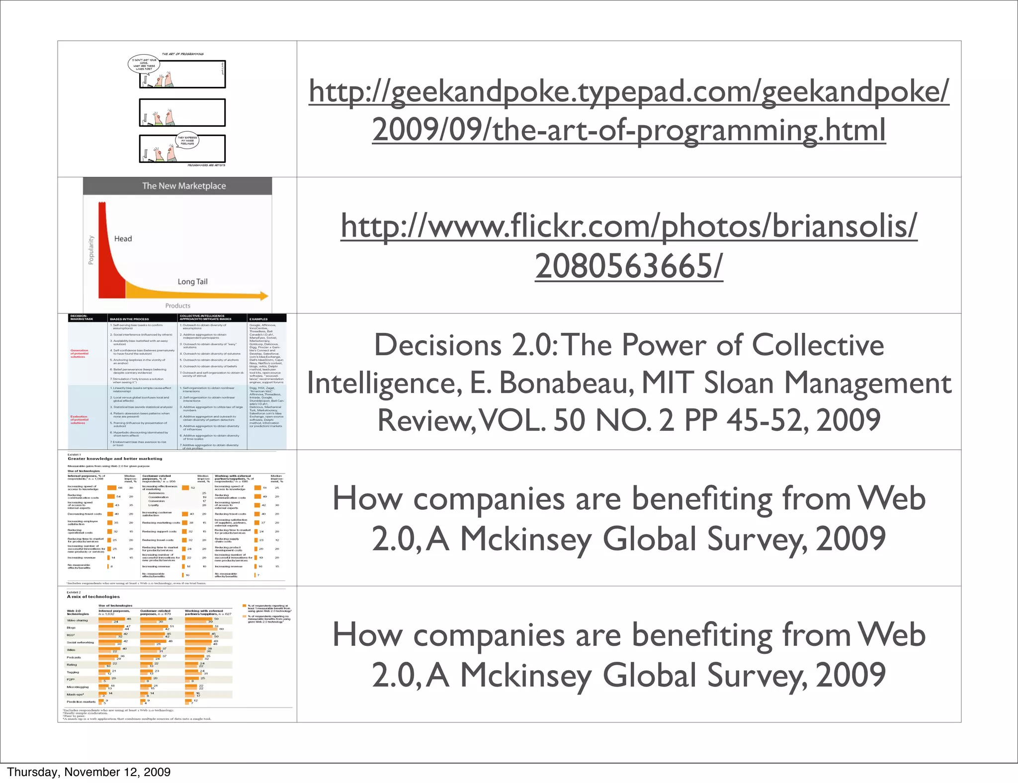 http://geekandpoke.typepad.com/geekandpoke/
                                   2009/09/the-art-of-programming.html

                                http://www.ﬂickr.com/photos/briansolis/
                                             2080563665/

                                    Decisions 2.0: The Power of Collective
                              Intelligence, E. Bonabeau, MIT Sloan Management
                                     Review,VOL. 50 NO. 2 PP 45-52, 2009

                               How companies are beneﬁting from Web
                                 2.0, A Mckinsey Global Survey, 2009

                               How companies are beneﬁting from Web
                                 2.0, A Mckinsey Global Survey, 2009

Thursday, November 12, 2009
 