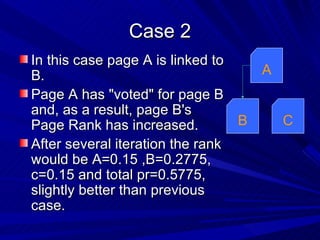 Case 2 In this case page A is linked to B. Page A has "voted" for page B and, as a result, page B's Page Rank has increased. After several iteration the rank would be A=0.15 ,B=0.2775, c=0.15 and total pr=0.5775, slightly better than previous case. A B C 