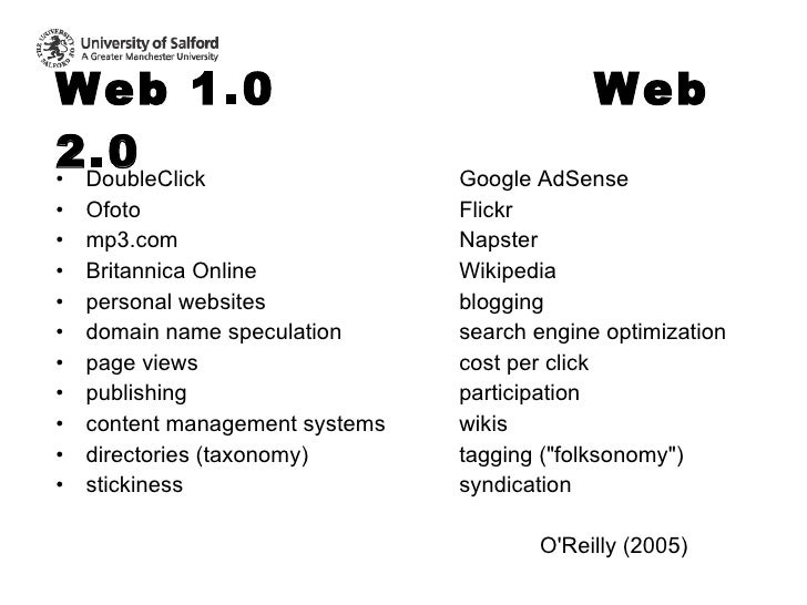  2.0 tools and techniques