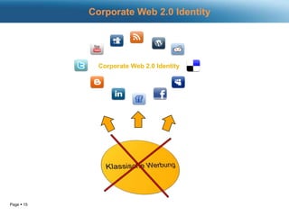 5 Web-2.0 Dienste sind unter den 15 meistbesuchten Webseiten(Youtube, Twitter, Facebook, Wikipedia, StudiVZ)Corporate Web 2.0 IdentityWeb 2.0-Zahlen und Fakten!Nutzerzahlen:Facebook Deutschland 5,5 Millionen