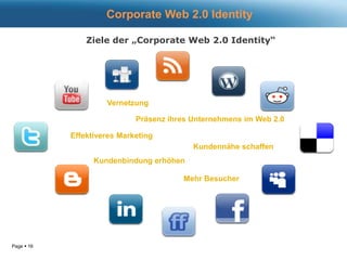 Twitternutzer deutsch ca. 600.000 