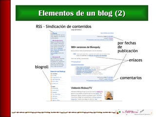 Elementos de un blog (2) 