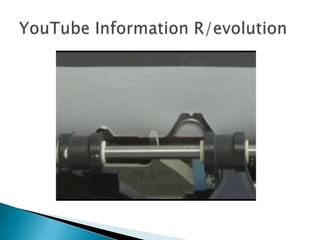 YouTube Information R/evolution
