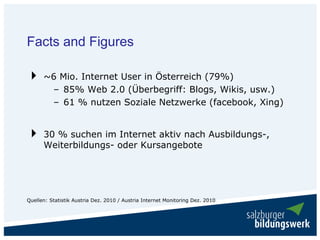 Facts and Figures

      ~6 Mio. Internet User in Österreich (79%)
       – 85% Web 2.0 (Überbegriff: Blogs, Wikis, usw.)
       – 61 % nutzen Soziale Netzwerke (facebook, Xing)


      30 % suchen im Internet aktiv nach Ausbildungs-,
      Weiterbildungs- oder Kursangebote




Quellen: Statistik Austria Dez. 2010 / Austria Internet Monitoring Dez. 2010
 