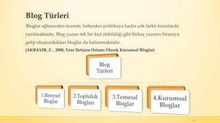 Blog Türleri
Bloglar eğlenceden ticarete, haberden politikaya kadar çok farklı konularda
yazılmaktadır. Blog yazarı tek bir kişi olabildiği gibi birkaç yazarın biraraya
gelip oluşturdukları bloglar da bulunmaktadır.
8
(AKBAYIR, Z. , 2008, Yeni İletişim Ortamı Olarak Kurumsal Bloglar)
 